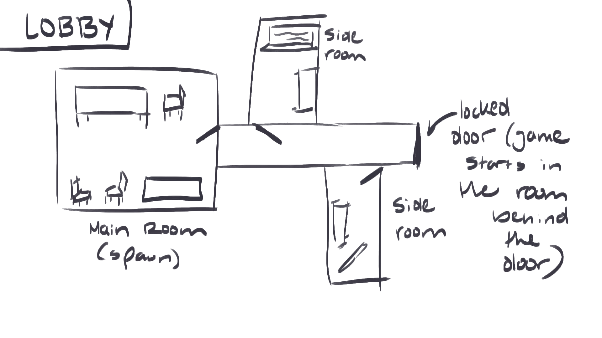 LobbyDesign