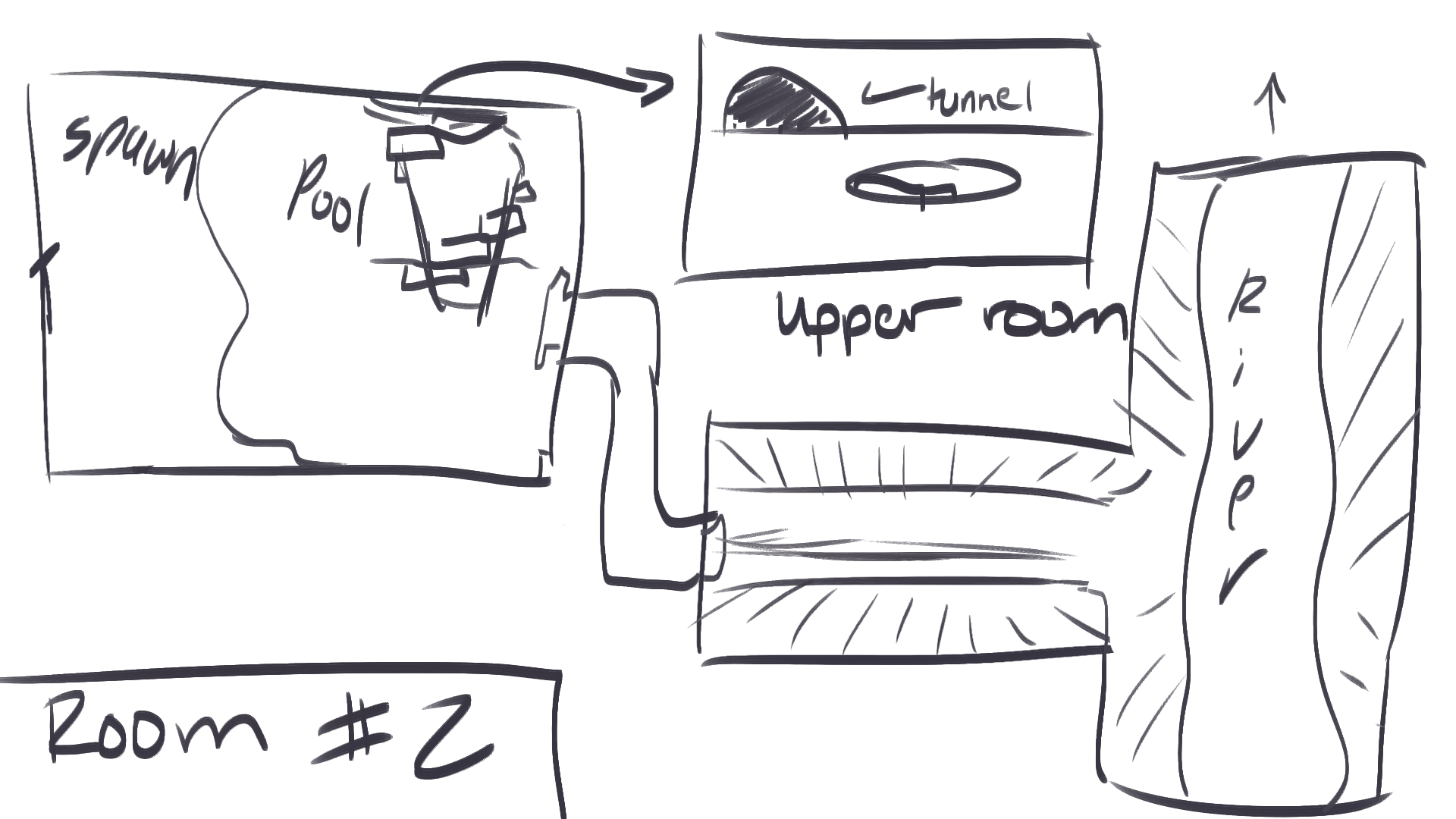 Room2Design