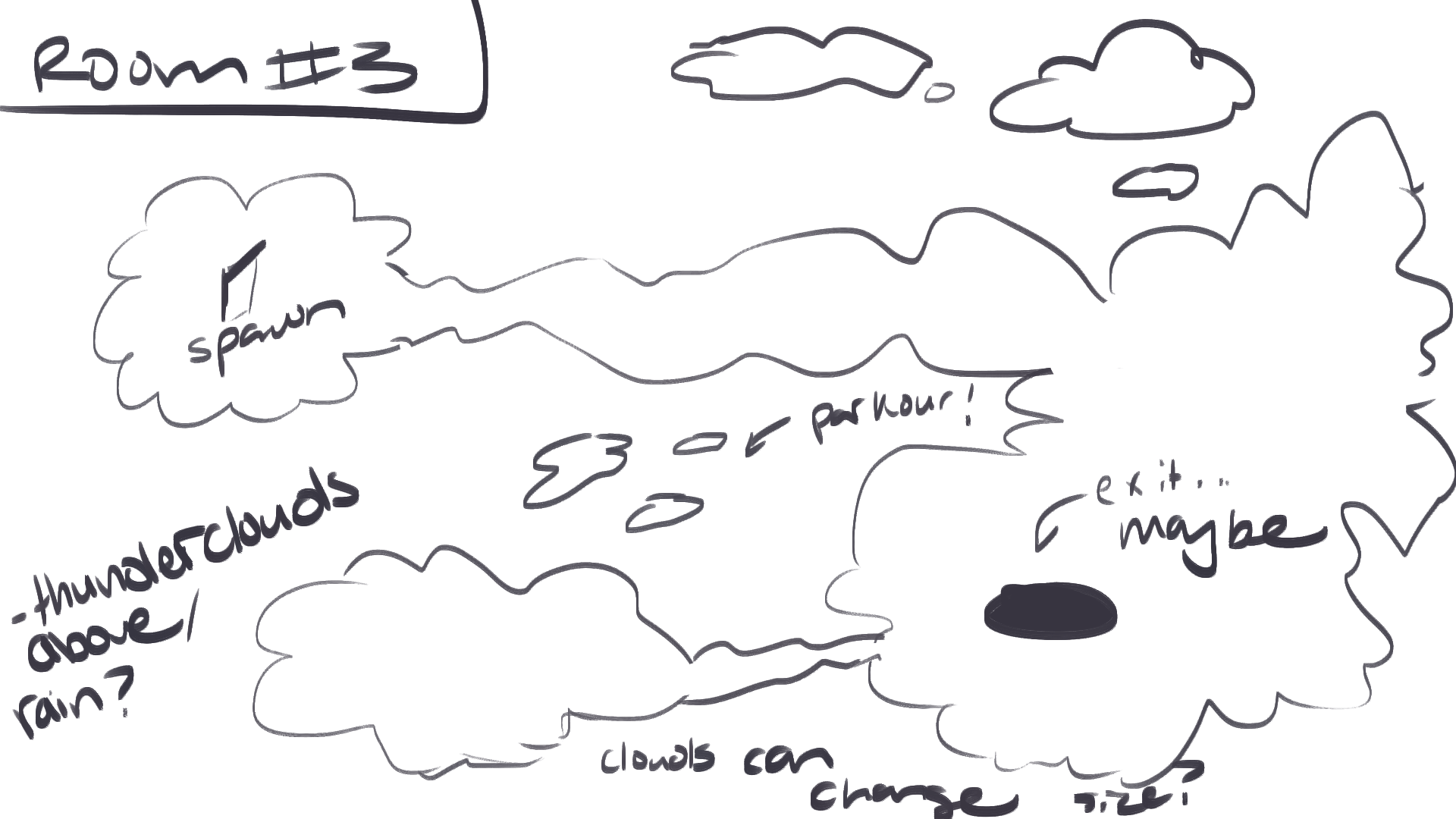Room3Design