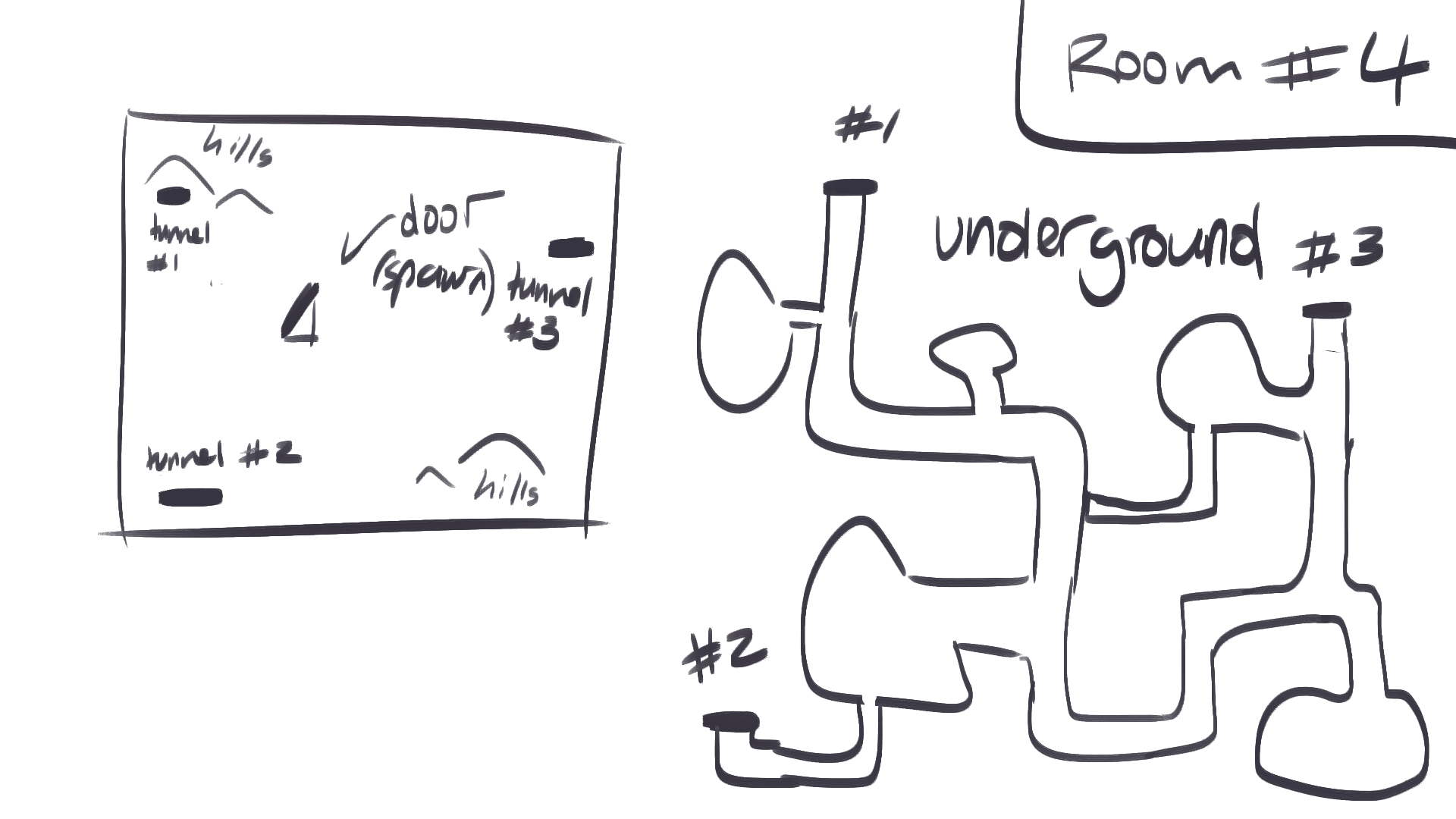 Room4Design