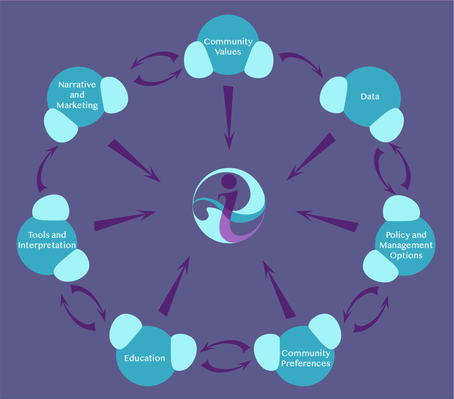 WaterInfographic1